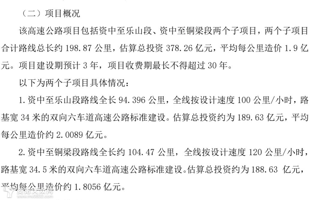 s48線資中至樂山,資中至銅梁高速公路項目最新消息