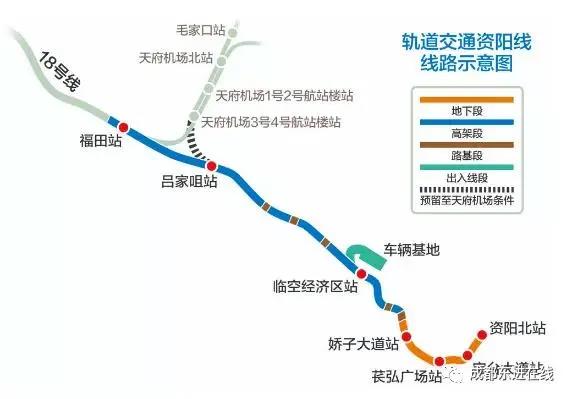 资阳地铁线路图图片