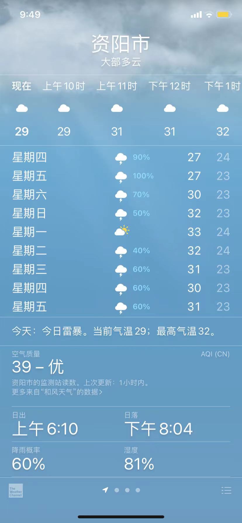 资阳人挺住!接下来的天气太刺激.